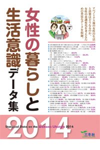 食の安全と健康意識データ集2014