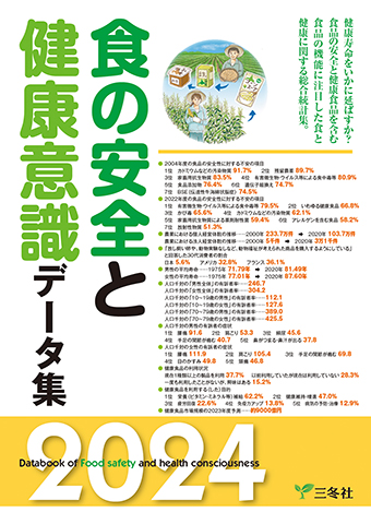 食の安全と健康意識データ集2024