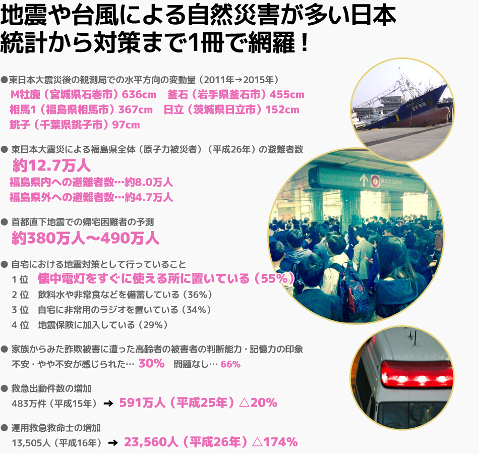 例えばこんなデータがわかります