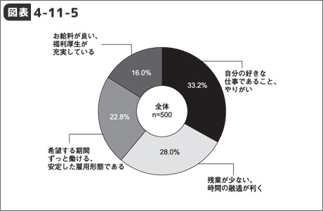 傫ȉ摜